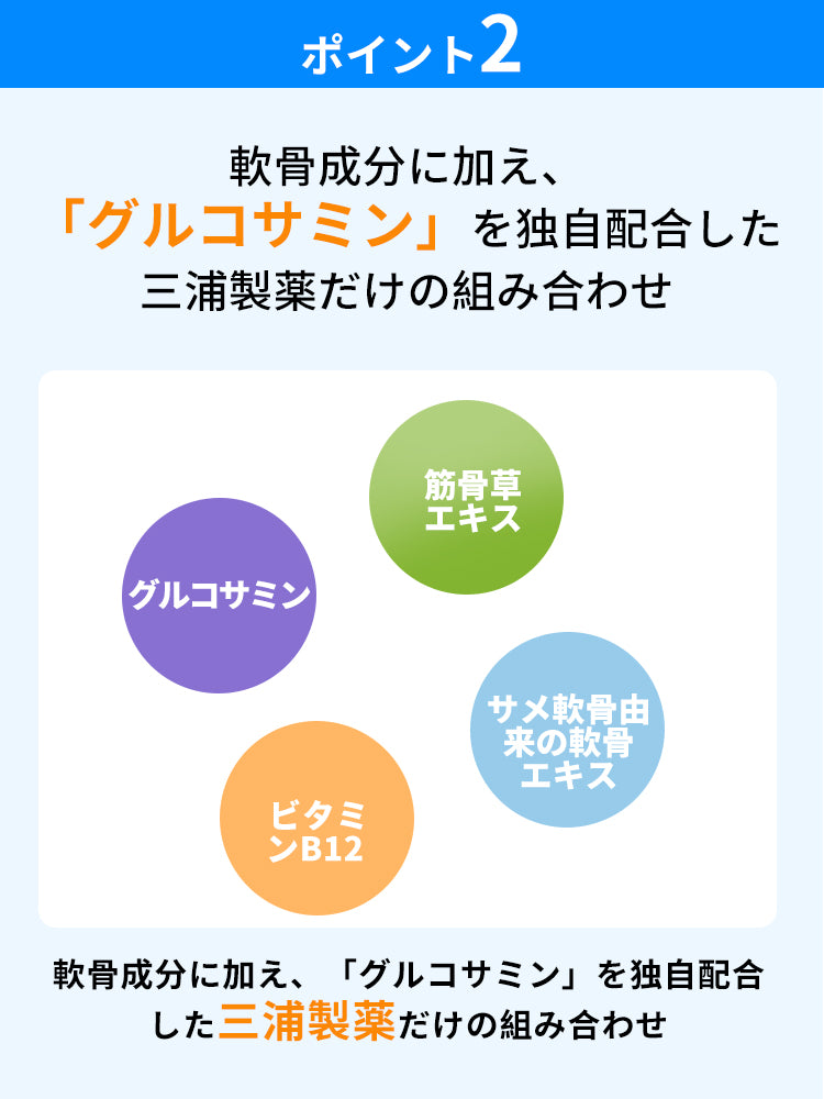 三浦製薬　日本新発売　DonCoo健骨ノ丸　56粒/14g（袋）